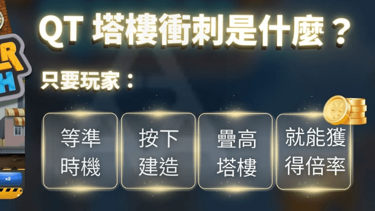 QT塔樓衝刺怎麼玩?