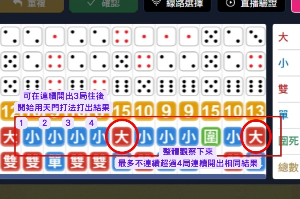 骰寶攻略與高勝率投注策略:告別盲賭,精準出擊!