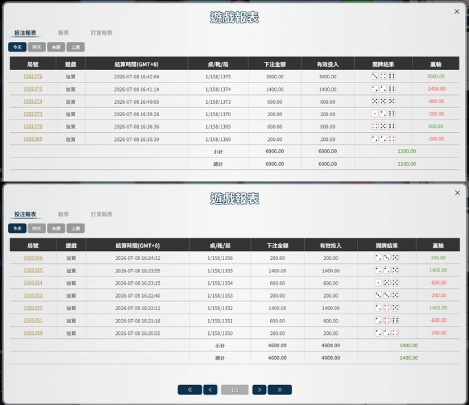 2027最新骰寶實戰技巧:掌握黃金數據,破解規律!