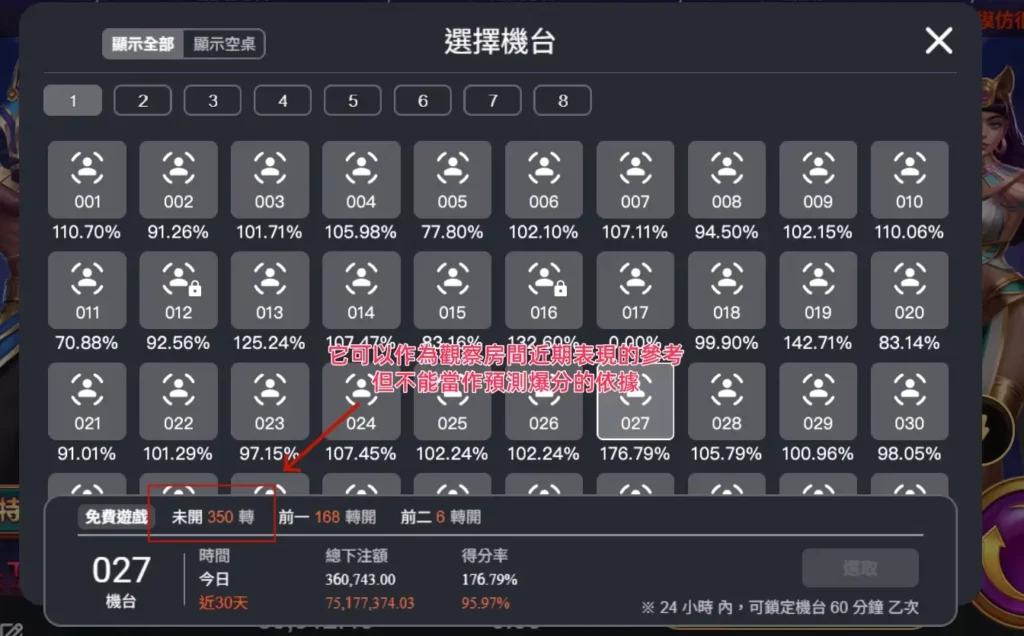賽特2避坑指南:選房與打法的常見誤區